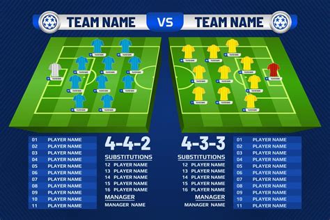 Lineups Traditional .